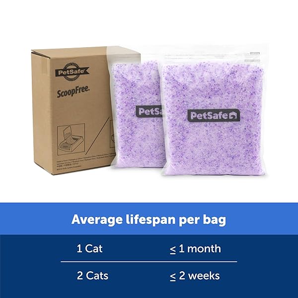 PETSAFE SCOOPFREE ODOR CONTROL CRYSTAL CAT LITTER, LAVENDER, SCENT 4.3 LB BAG, PACK OF 2