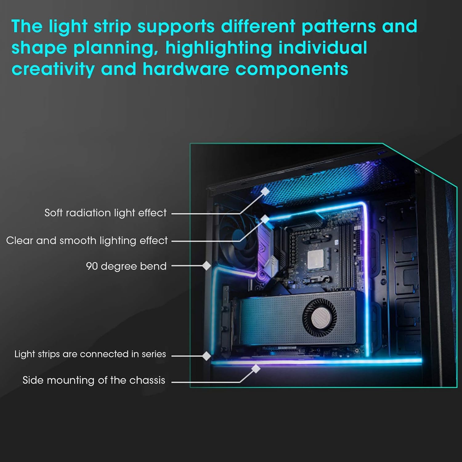 2PCS 400mm Computer Case Light Strip, Digital RGB LED Strip Fluent and