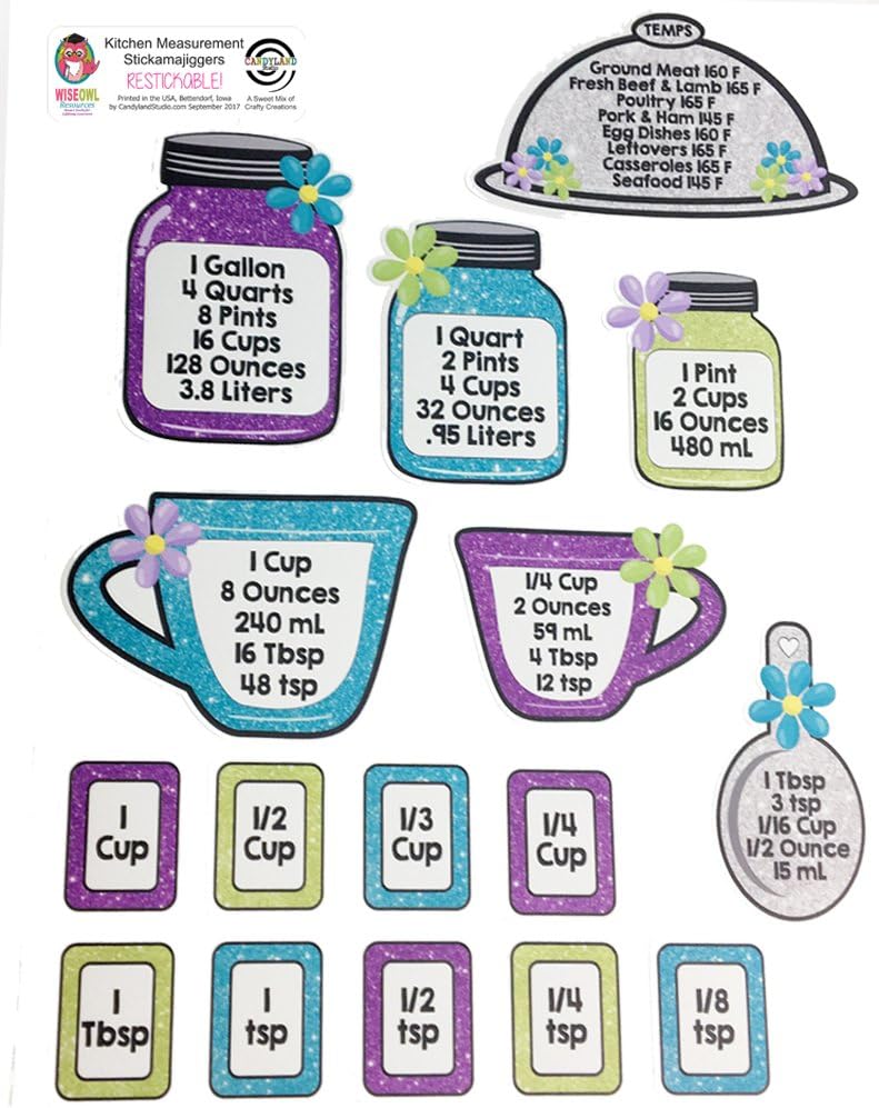 Best Decals For Kitchen Cabinets