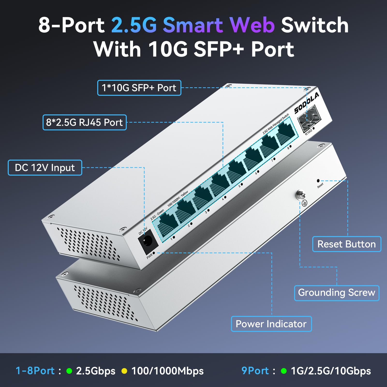 SODOLA 8-Port 2,5Gb Web Managed Switch mit 10G SFP+, Aluminium-Kühlung & Magnetfüßen – LACP/QoS/VLAN/IGMP Verwaltbarer Multi-Gigabit Switch für Homelab & Professionelle Netzwerke 2