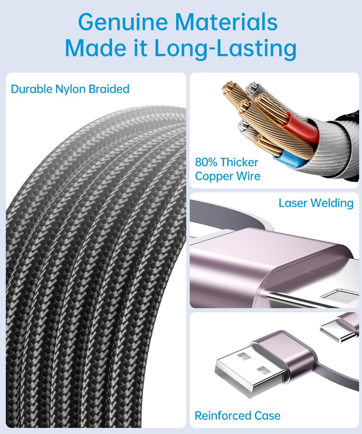 Wtinquik Travel Essentials, Multi Fast Charging Cable for Apple Watch Charger/iPhone Charger, 3 in 2 USB C Cable Cord Compatible with iWatch Ultra/SE/10-1/iPhone 16-11/Samsung S25-22, 4FT, Gray