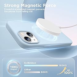 GolbinBox Magnetic for iPhone 13 Case & iPhone 14
