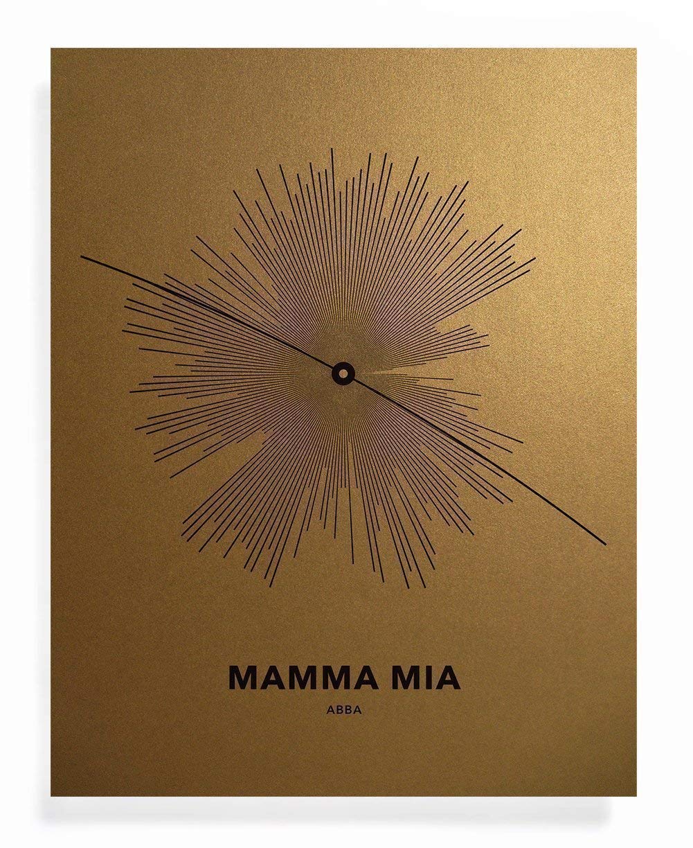 gifts for mamma mia fans