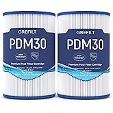 Grefilt Oval Filter Spa Filter PDM30 for Dream Maker 461269, Filbur FC 9940, Cross Over 730L 730S, 30 sq.ft Hot Tub Filter Cartridge 2-Pack