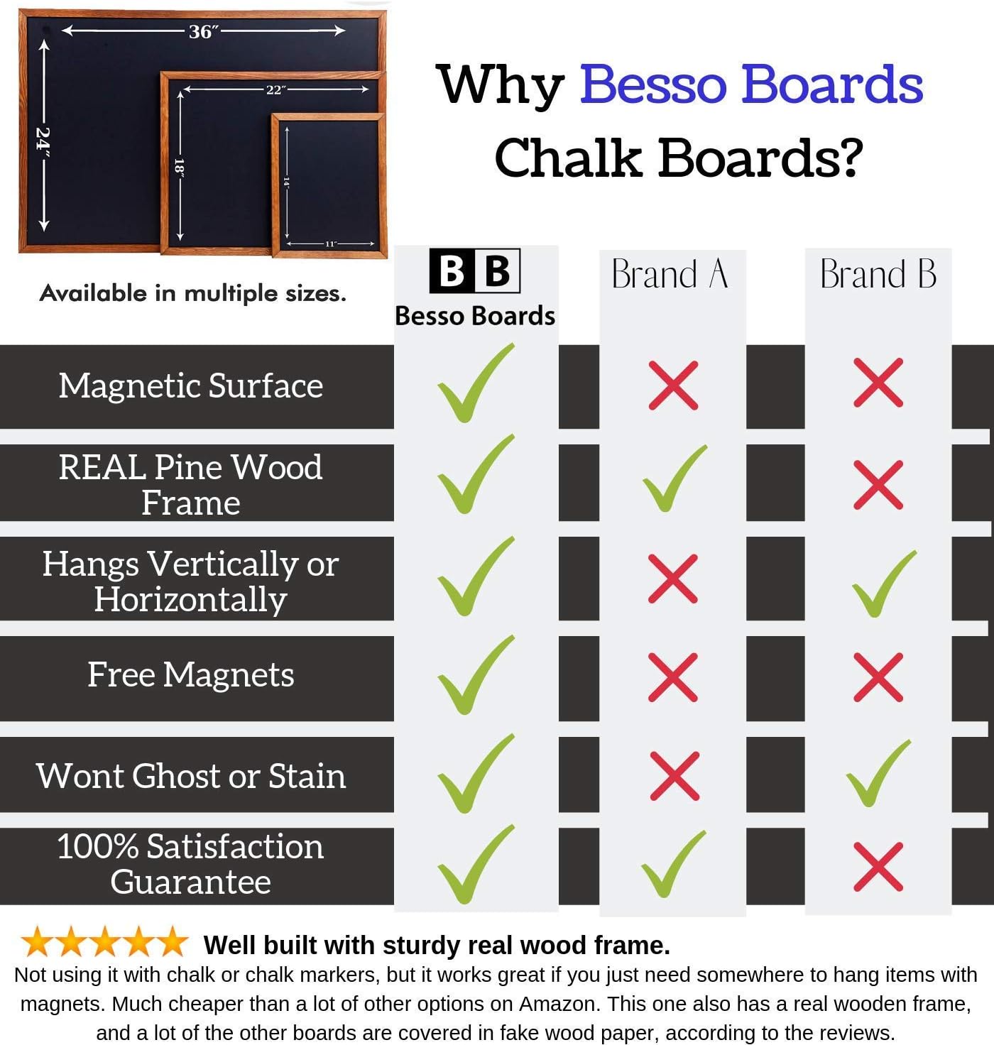 Premium Magnetic Decorative Hanging Chalkboard with Rustic Pine Wood, Use with Regular or Liquid Chalk, Non Porous Wall Blackboard for Home, Classroom, Office … (11 x 14) : Office Products