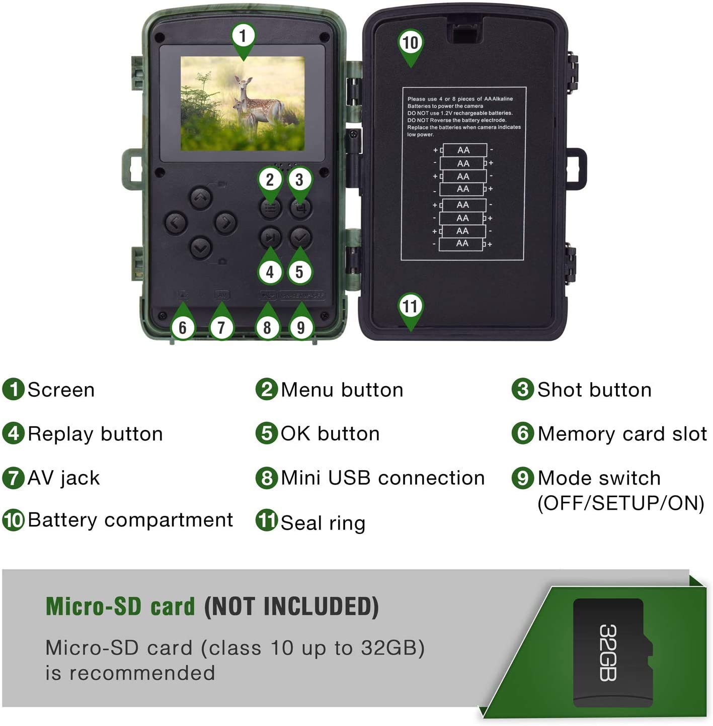 Sd Card Toguard H45 Trail Camera Toguard Wildlife Camera 20mp