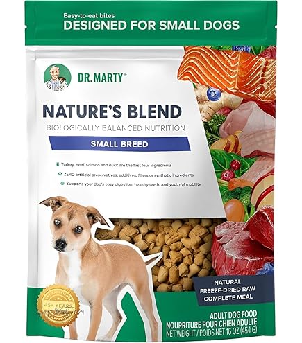 Where Can I Buy Nature's Blend Dog Food: Top Retailers