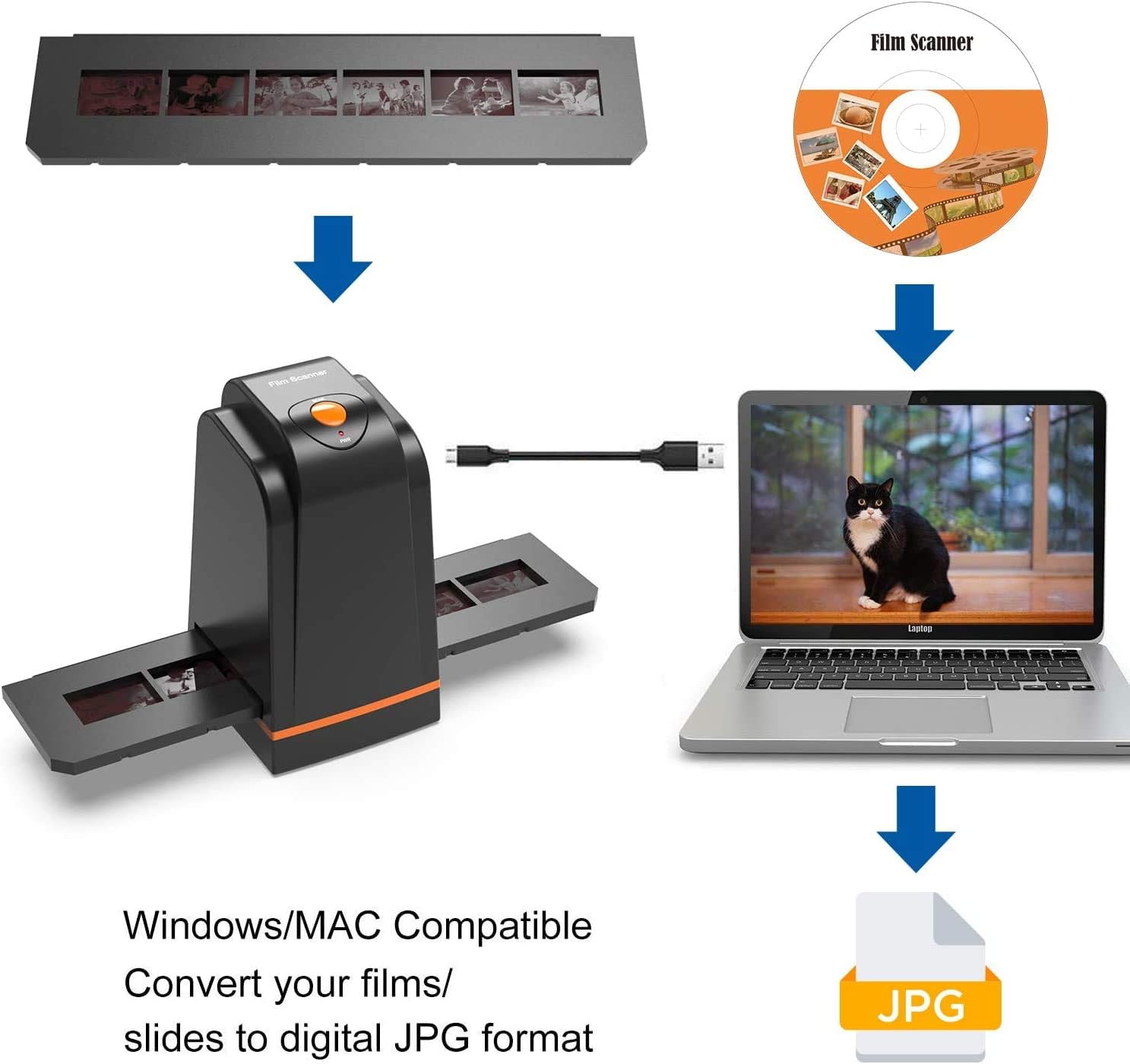135 Film Slide Scanner Converts Negative,Slide&Film to Digital Photo,Supports MAC/Windows XP/Vista/ 7/8/10: Electronics