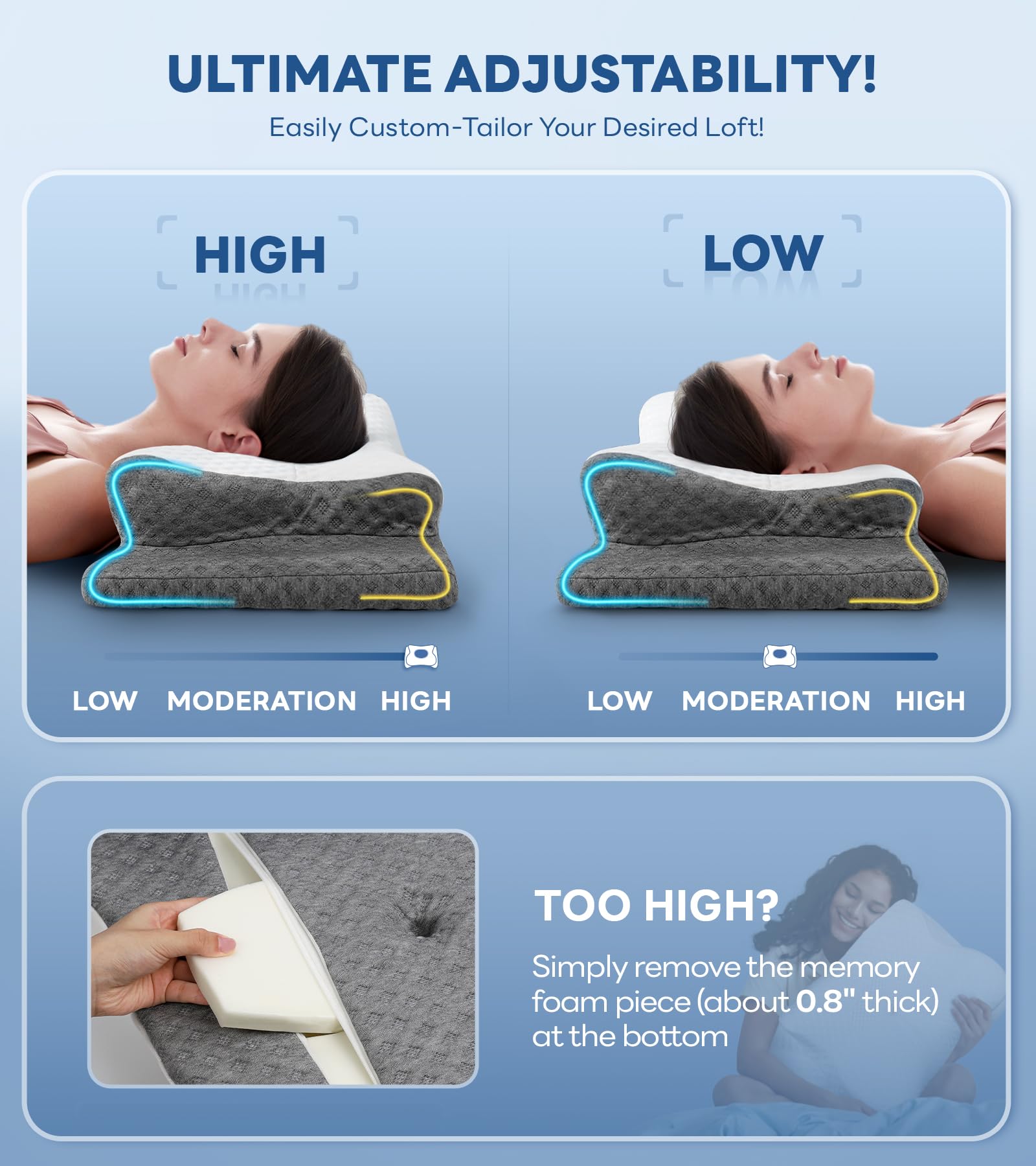 Cozyplayer Neck Cervical Pillow, Adjustable Cervical Pillow for Neck Support with Armrest, Odorless Ergonomic Butterfly Memory Foam Pillows, Orthopedic Bed Pillow Side Back Stomach Sleeping