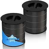2 Pack 130i Replacement Filter Compatible with PuroAir 130i Air Purifier,3-in-1 H13 True HEPA High-Efficiency Activated Carbon Filter for PuroAir 130i