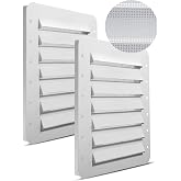 Shipping Containers Vents with Screens, Shipping Container Vent Kit | Shipping Container Air Vents Increase Air Circulation, Suitable for Container Houses, Containers, Offices and Cabins