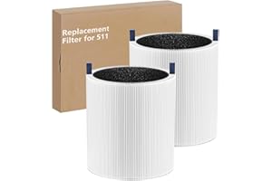 ISINGO 2-pack 511 Replacement Filter, Compatible with Blue Air Blue Pure 511 Air Purifier, Ture HEPA Filters, and Activated Carbon Filter