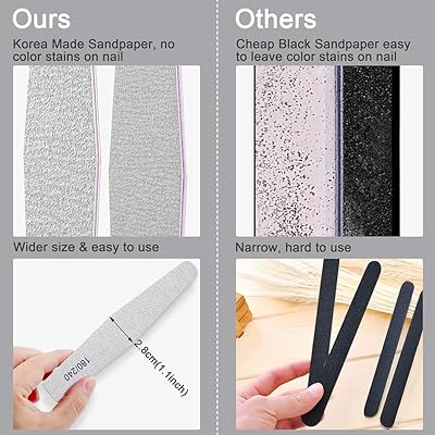 Buy Professional Nail Files Emery Board Nail File For Natural Nails 100 180 240 Grit Nail Files For Acrylic Nails 12pcs Fine Grit Nail File Manicure Tools Coarse Washable Fingernail Files 180 240 Grit Online