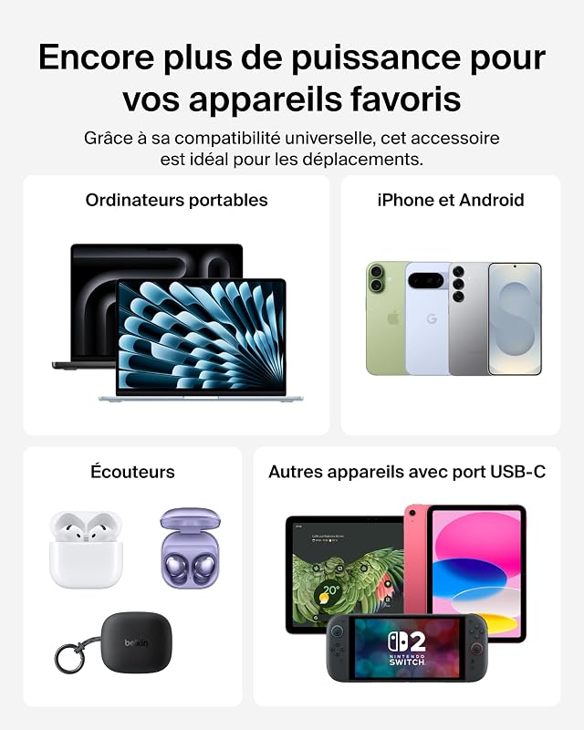 UltraCharge Pro Batterie Externe 27000mAh, Chargeur Portable avec Câble USB-C Intégré, USB PD 240 W, Power Bank Charge Rapide pour MacBook Pro, iPhone, iPad, Galaxy, Pixel, etc., Gris