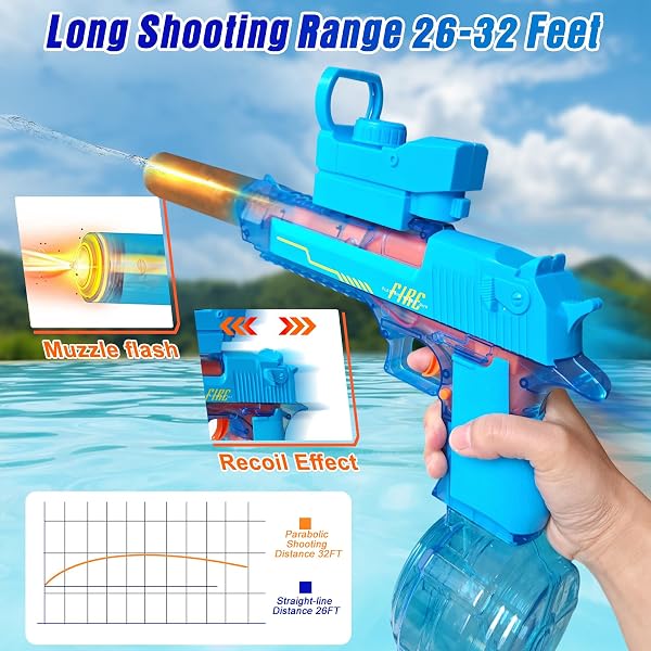 TCXOMINO SUPER ELECTRIC WATER GUN, POWERFUL 425CC HIGH CAPACITY AUTOMATIC SQUIRT GUNS UP TO 32 FT RANGE FOR SWIMMING POOL PARTY BEACH OUTDOOR ACTIVITY