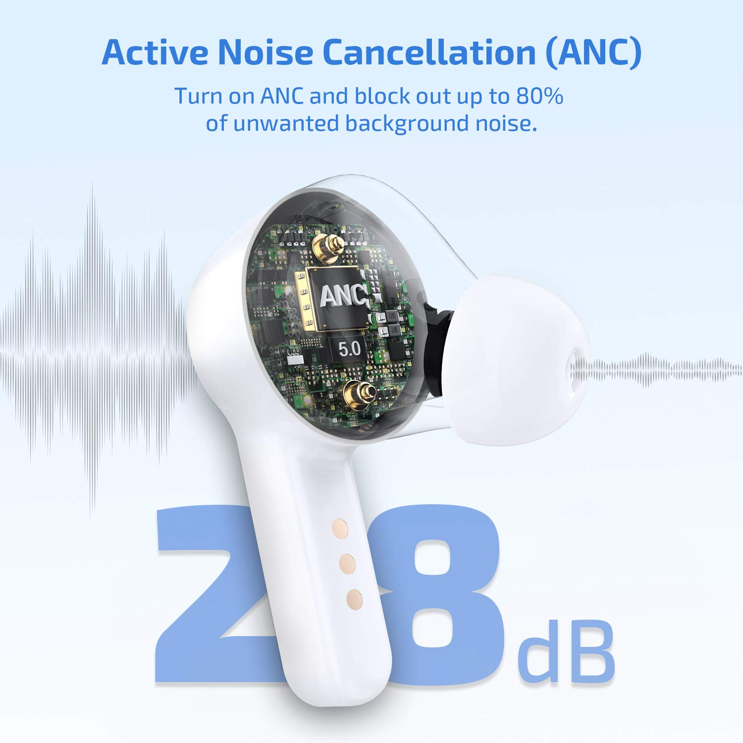 Letscom T19 Letscom Wireless Headphones Letscom T19 Active Noise