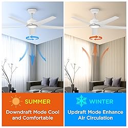 ocioc 2 Pack 52 inch Ceiling Fans with Lights and