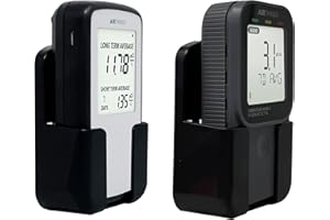 Multiple Purposes Case for Corentium Home Radon Detector by Airthings, for Desktop and Wall-Mounted