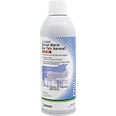 Prozap Screw Worm Aerosol