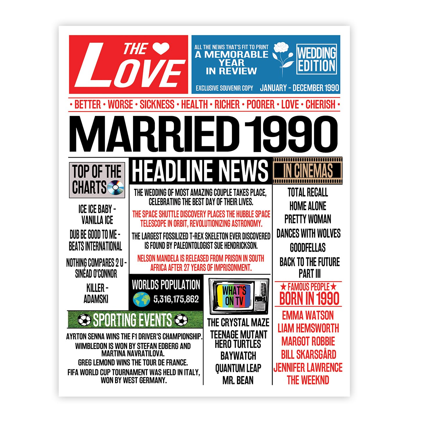Stuff4 36th Anniversary Poster...