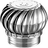 DioOnes Stainless Steel Turbine Roof Ventilator, 7.9 Inch | 304 Grade Metal, Wind Turbine Cap, Attic Exhaust Vent, Rainproof, Silent Operation