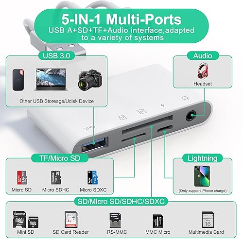 Apple MFi Certified in Memory Card Reader Apple Adapter SD