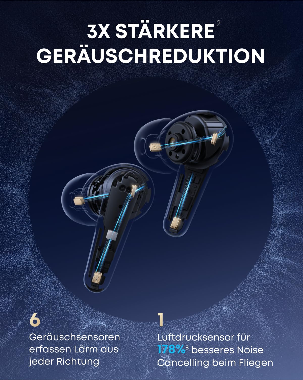 soundcore by Anker Liberty 4 Pro, Kabellose Noise Cancelling Kopfhörer 3