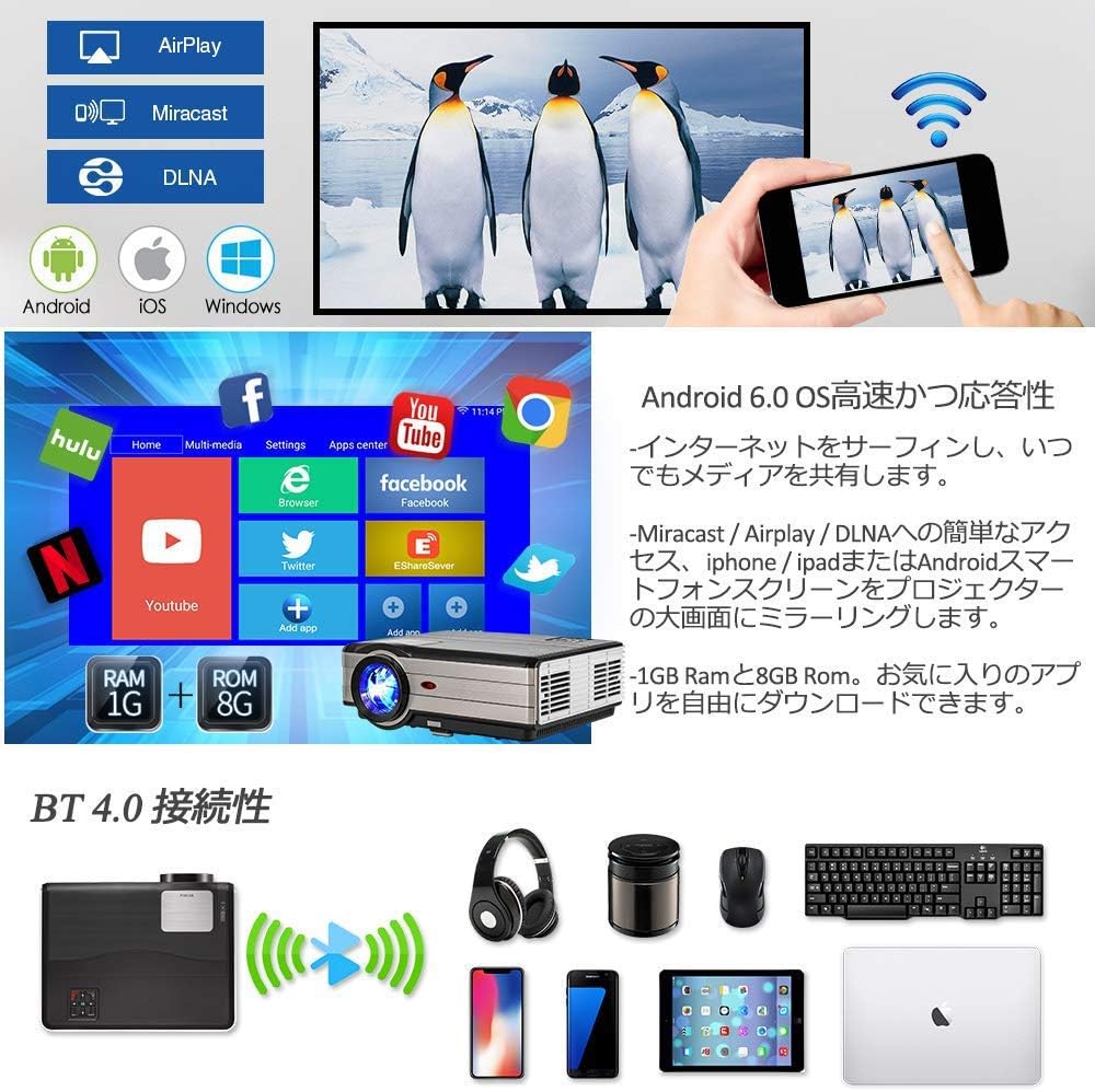 Amazon Co Jp プロジエクター 無線投影機 ホームシアタープロジエクター Android Wifi Bluetooth フルｈｄ対応 高輝度40ルーメン 0インチ大画面 4ｄ台形補正 内蔵スピーカー スマホ パソコン タブレット ゲーム機 Dvdプレヤーなど接続可 パソコン 周辺機器