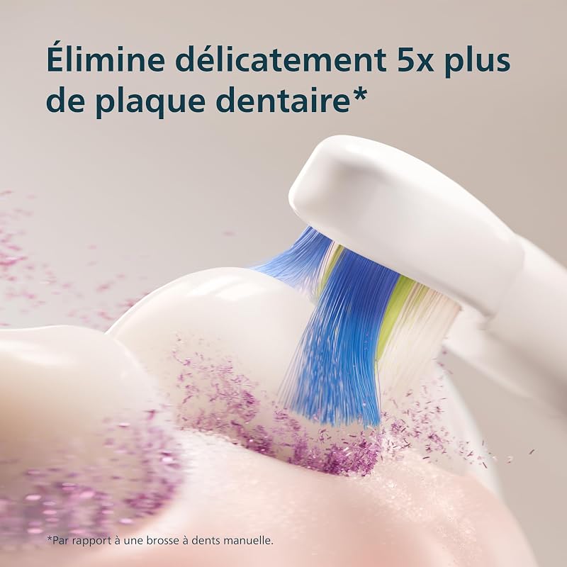 Sonicare série 3100 – Brosse à dents électrique, capteur de pression, 3 intensités, EasyStart, SmarTimer, autonomie 14 j, étui de voyage, pack de 2, coloris blanc, HX4072/41, [Nouveau]