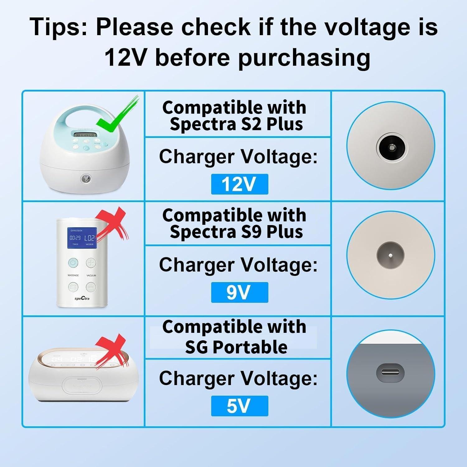 for Spectra Pump Charger, Power Cord for S1, S2, Plus, S3 Pro, SG Synergy Gold, SPS100, SPS200, 10FT Charging Cable, Led Light, White