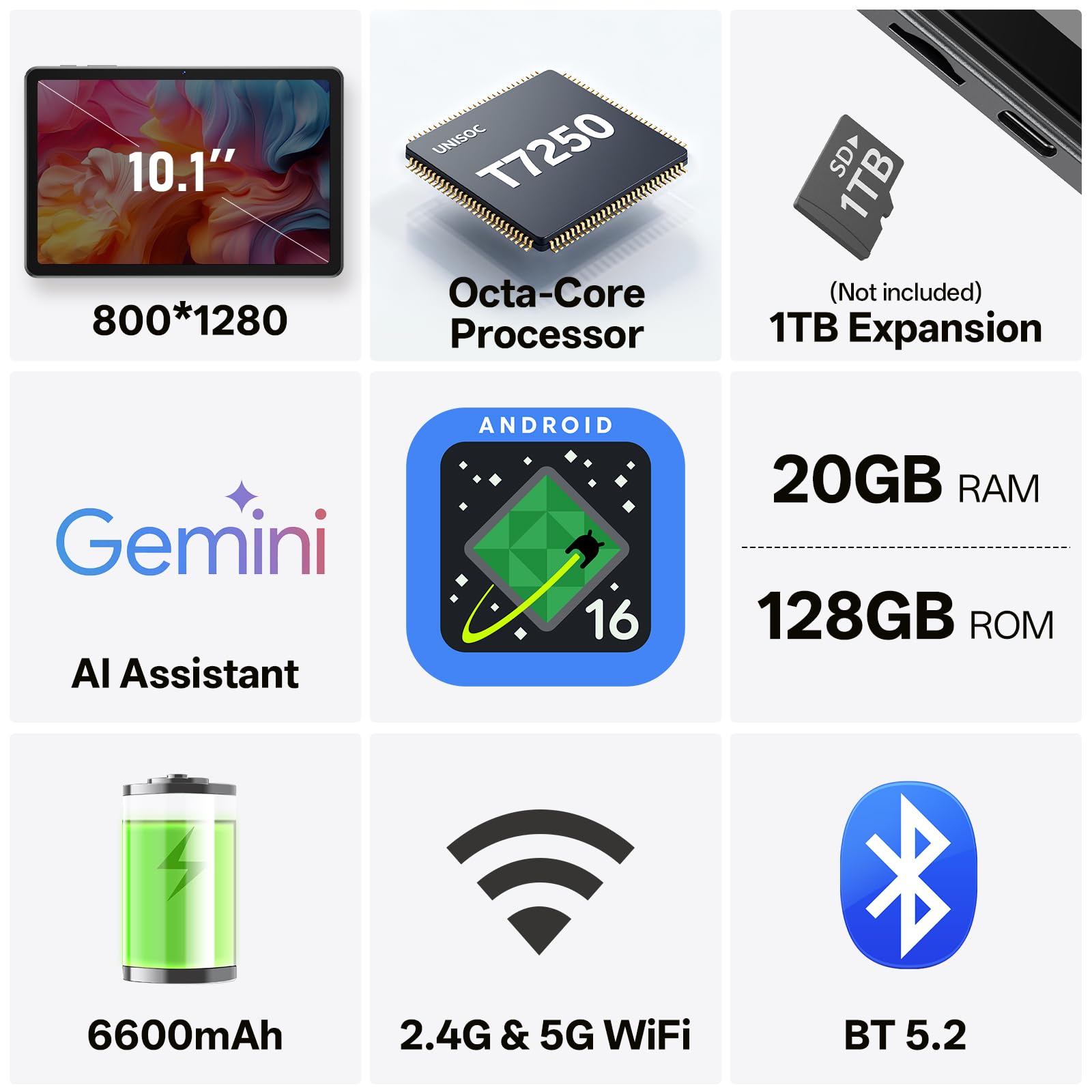 Android 16 Tablet, 10.1 inch Tablets with Octa-Core Processor, 20GB RAM 128GB ROM 1 TB Expandable, 1280x800 HD IPS Touch Screen, GPS, 8H Battery, WiFi 6, BT 5.2, Dual Camera (Gray)