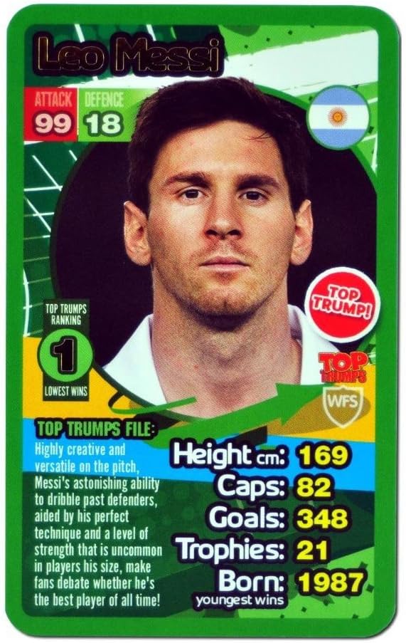 Top Trumps World Football Stars 2013/14 - Image 4