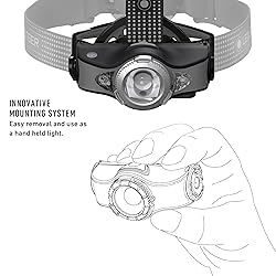 Ledlenser, MH11 Rechargeable Headlamp with