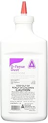 Control Solutions - 82002479 - D-Fense Dust