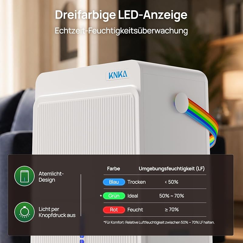 Luftentfeuchter 25L/Tag Luftentfeuchter Elektrisch Drei Betriebsmodi