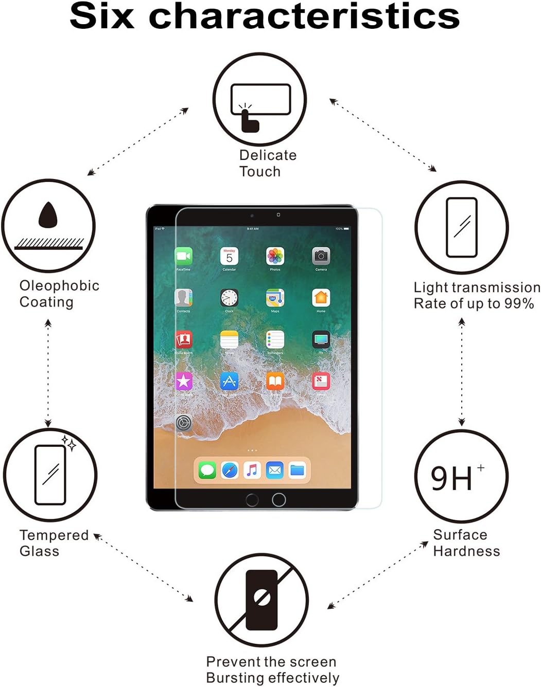 [2 Pack]Screen Protector for iPad 6th Generation/iPad 9.7"inch(2018/2017)/iPad Pro 9.7/iPad Air/iPad Air 2,SMAPP Tempered Glass Screen Protector/Apple Pencil Compatible/Scratch Resistant/Bubble Free: Computers & Accessories