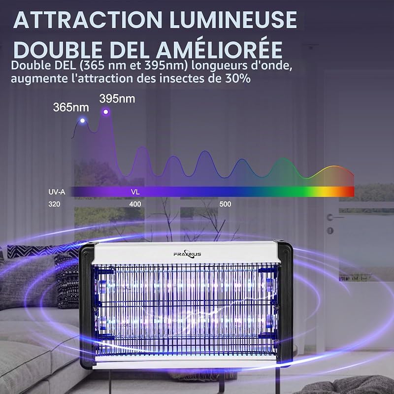 Lampe Anti Moustiques, Tue Mouche Eléctrique, Destructeur D' Insectes, Anti Moustique Intérieur, UV LED Piège Insectes Volants: Mouches, Moucherons, Moustiques, Guêpes. (1,5 M Câble)