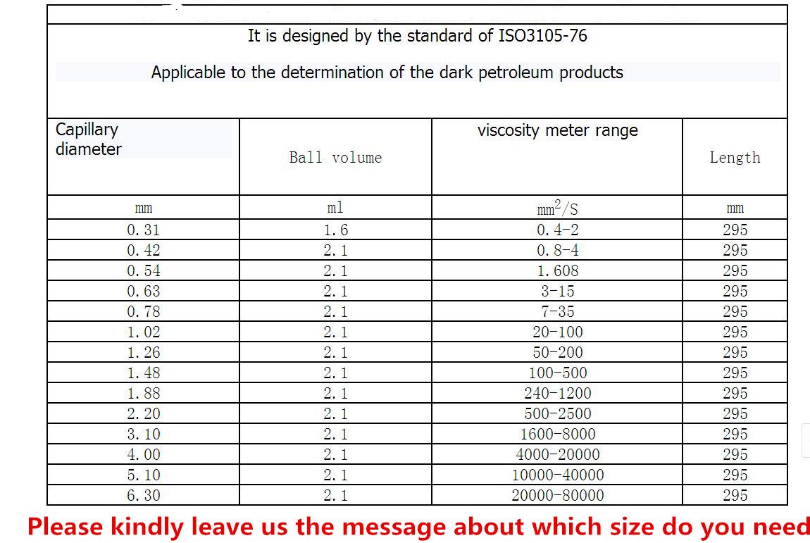 UTube Reversed Flow CannonFenske Glass
