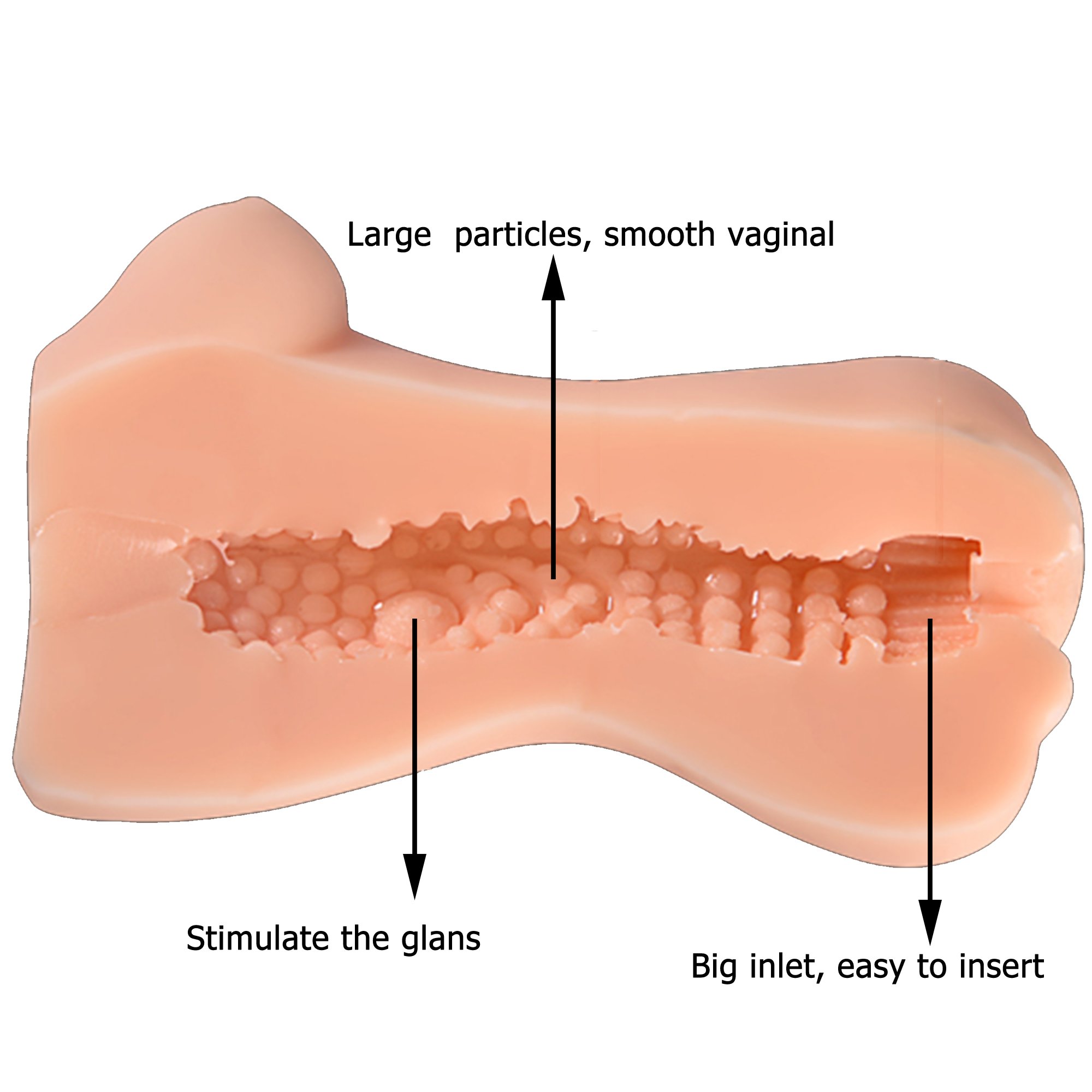 Masturbator Realistisch Masturbatoren Männer Vagina Pussy Anus und Busen Masturbieren Medizinisches Silikon (L)