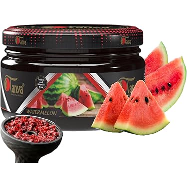 Gift Ideas: The most popular items ordered as gifts in Tobacco-Related Products