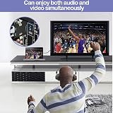 MEKEET HDMI to VGA Converter 1080P 60Hz with 3.5mm Audio Adapter Male to Female view 6