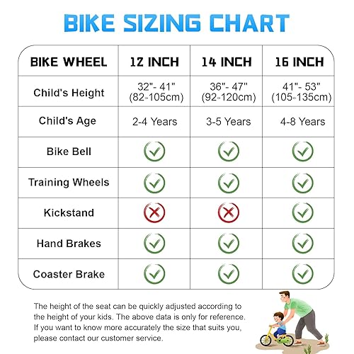 COSTIC Kids Bike for 2-8 Years Girls Bike with Training Wheels