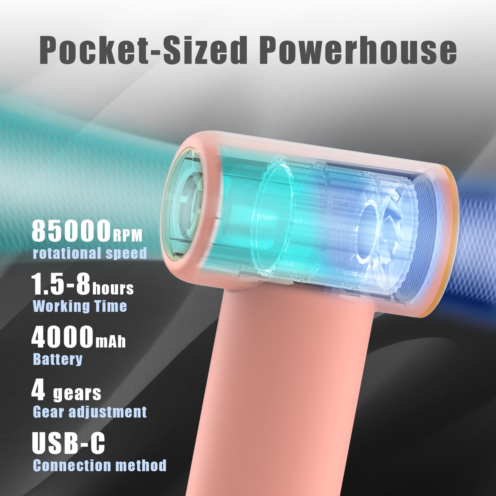 Handheld Portable Turbo Fan, 85000RPM Super High-speed Fan with 4-speed, 4000mAh, USB-C Rechargeable Personal Battery Operated, Mini Small Pocket Design for Travel/Outdoor/Vacation/Concert/Gift, Pink