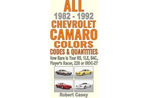 All 1982-1992 Chevrolet Camaro Colors, Codes & Quantities: How Rare is Your RS, 1LE, B4C, Player's Racer, Z28 or IROC-Z?
