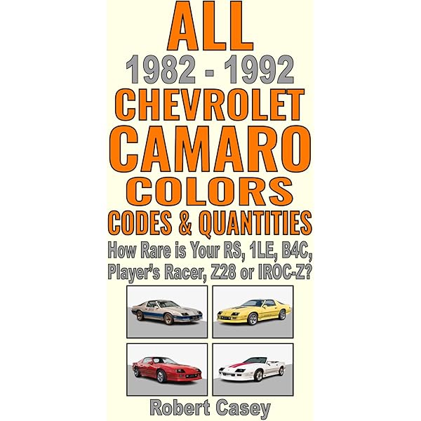 Camaro: Fifty Years of Chevy Performance: Mueller, Mike