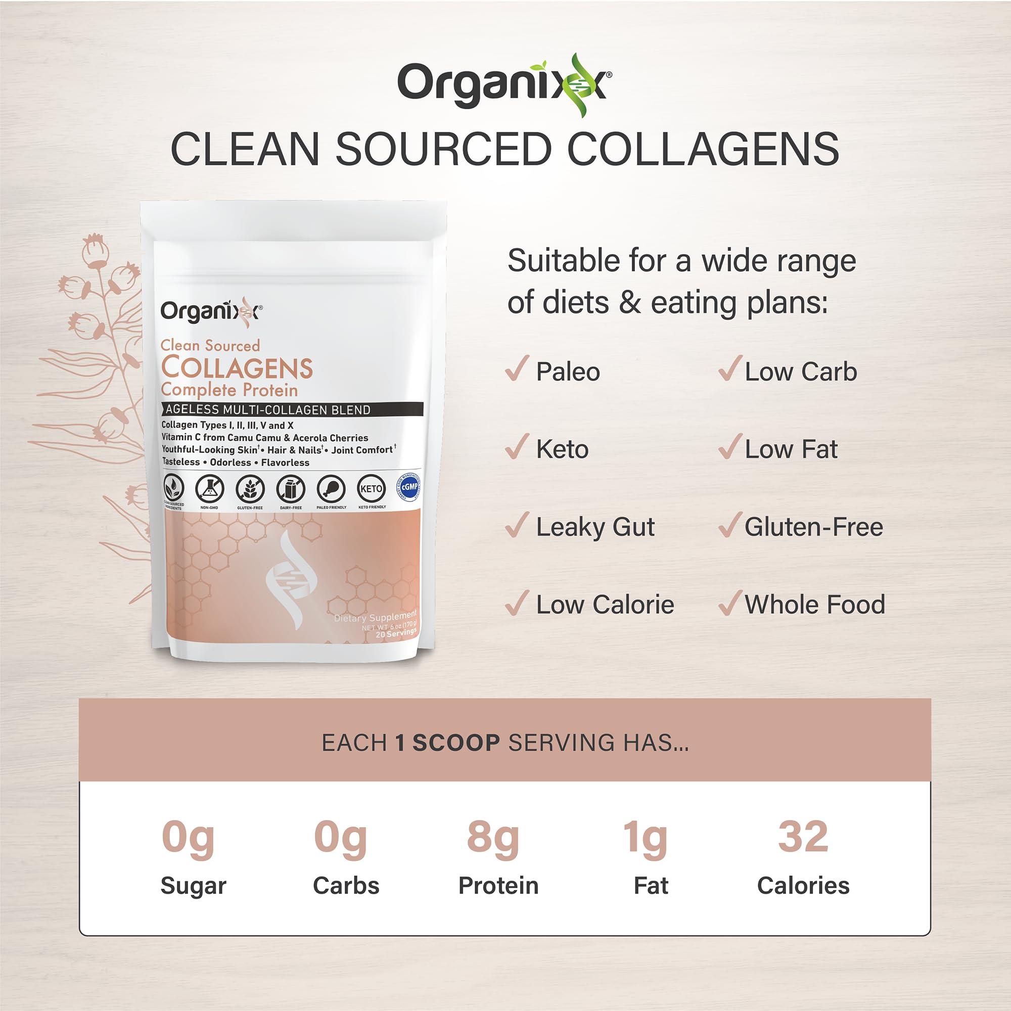 Organixx Collagen Peptides Powder with Vitamin C, Types I, II, III, V, X Hydrolyzed Collagen, Hair, Nail, Skin, Bone & Joint Health, Aging Support, Clean Sourced, Gluten Free, Unflavored, 20 Servings