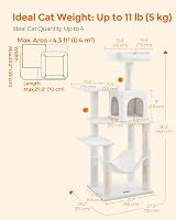 Feandrea Cat Tree Tower 143 cm Multi-Level Plush Condo with 4 Scratching Posts view 7