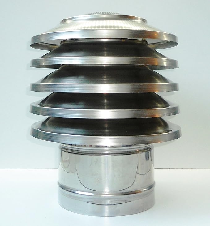 Extractores de humo para parrillas | Parrillas