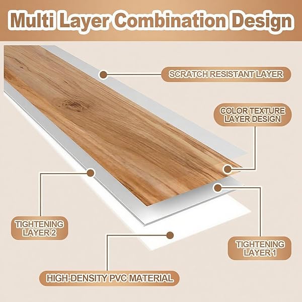 5 PCS WIRE RACK COVERS 36X12X2.5 INCH PVC PANTRY SHELF COVER 0.31 INCH THICK REMOVABLE CLOSET WIRE RACK SHELF COVERS,DECORATION KITCHEN BATHROOM OFFICE SHELVING (LIGHT LUXURY WHITE,36X12X2.5INCH)