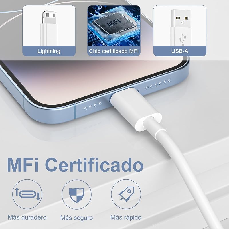 Carregamento Rápido do Cabo de Carregamento do iPhone, para Apple MFi Certificado 1M+2M
